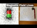 Understanding Magnetic Field Lines