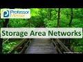 Fiber Channel and SAN Concepts