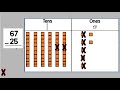 2-Digit Subtraction Techniques with Base-10 Blocks