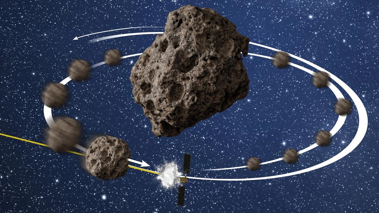 Behind the Spacecraft NASA’s DART, the Double Asteroid Redirection Test