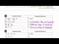 Exploring Adding and Subtracting Rational Expressions
