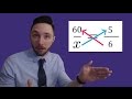 Understanding Cross Multiplication and Fractions
