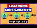 Electronic Configuration Concepts