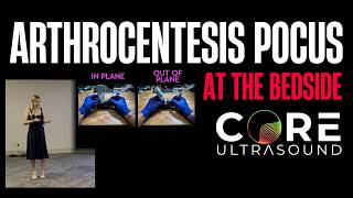 Ultrasound Podcast -