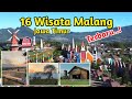 Wisata Kota Malang