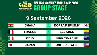 Group C - D: Matchday 2 Results | FIFA U20 Women's World Cup 2026.