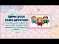 Teaching Approaches in Education