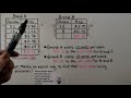 Understanding Unit Rates and Prices