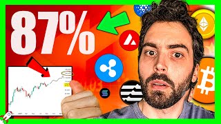 87% Of People Don’t See This → Q4 Bitcoin/Crypto EXPLOSION in 3.. 2.. 1..