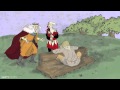 King Lear: Key Plot and Character Insights