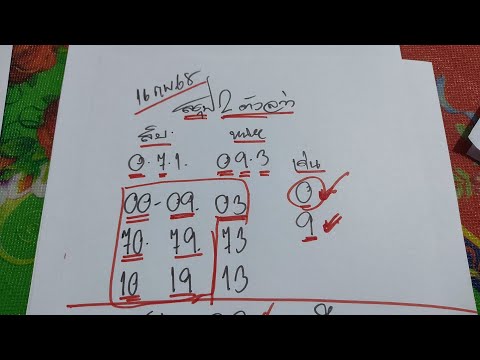 🇹🇭📣สรุป2ตัวล่างเน้นสุดๆชุดเดียววัดใจ💰ล่างชุดเดียวเน้นๆเลขสวย🔥 งวด16กพ68