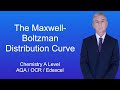 Maxwell-Boltzmann Distribution Concepts