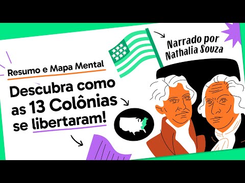 Independência dos Estados Unidos: Resumo Revolução Americana