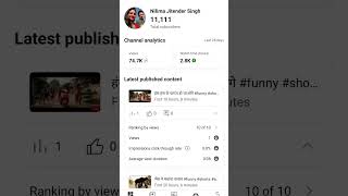 Subscribe Kro