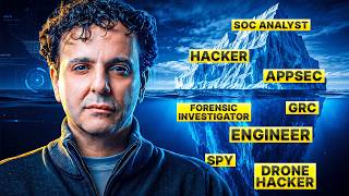 The Cybersecurity Iceberg Explained