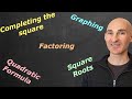 Mastering Quadratic Equation Solutions