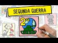 Eventos e Consequências da Segunda Guerra Mundial