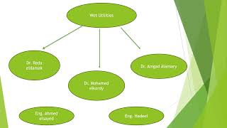 Wet Utilities Project