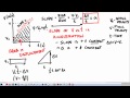Understanding Velocity and Acceleration Graphs
