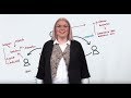 Social Structure and Emergence Concepts