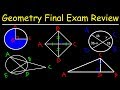 Geometry Concepts and Problem Solving