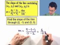 Finding the Slope of a Line from Two Points