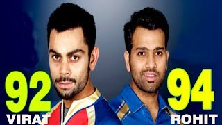 MI vs RCB  Rohit Sharma 94 - Virat Kolhi 92 - IPL Highlights