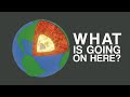 Exploring Earth's Layers and Plate Tectonics