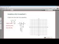 Graphing Lines and Analyzing Points