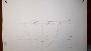 Cara Menggambar Wajah Menggunakan Pensil Mudah