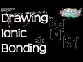 Ionic Bonding and Electron Transfer