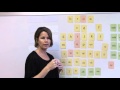 Understanding Homophones and Syllables