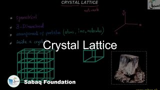 Crystal Lattice