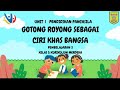 Understanding Gotong Royong and Indonesian Traditions