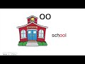 Understanding Vowel Teams OU and OO