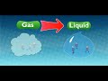 Understanding States of Matter