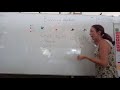 Balancing Chemical Equations in Spanish