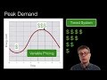 Energy Efficiency and Conservation Concepts