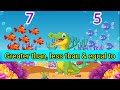 Comparing Numbers with Greater Than, Less Than, and Equal To