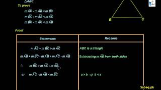 Theorem Difference of Sides of a Triangle