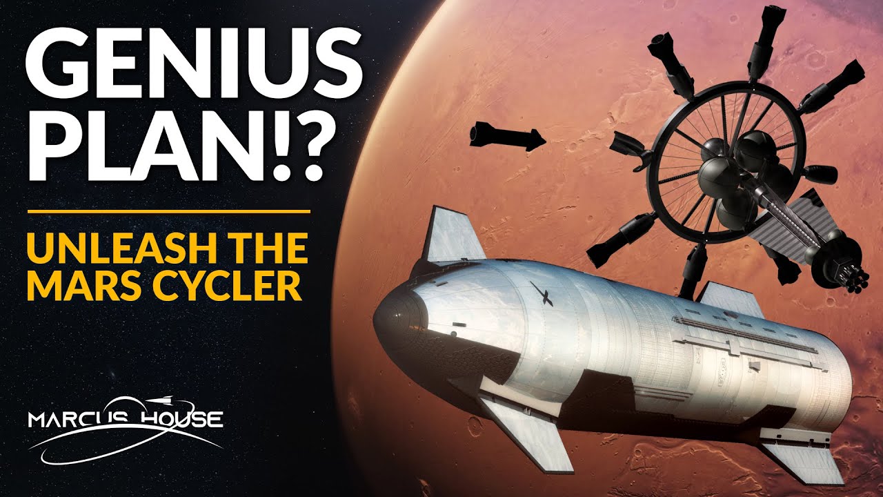 Unleashing the Power of the Mars Cycler : SpaceX Starship to play a huge part?
