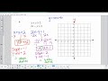 Graphing Systems of Inequalities