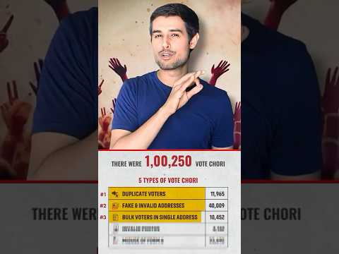 Rahul Gandhi Exposed Vote Chori! | Will Election Commission Take Action?