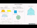 Understanding Polygons and Their Areas