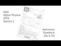 Cosmology and Atomic Structure Concepts