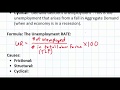 Understanding Unemployment Types and Causes