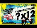 Multiplication Problems with Twelve