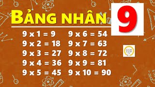 Bảng Nhân 9, Giọng Miền Bắc, Đọc Chậm, Dễ Thuộc | Bảng Cửu Chương