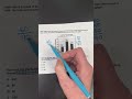 Analyzing Bar Graphs and Fractions