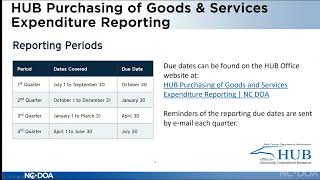 HUB Goods & Services Reporting Webinar June 18, 2026